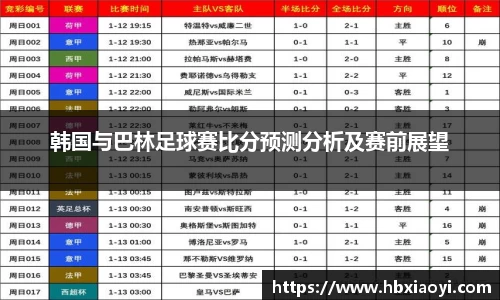 韩国与巴林足球赛比分预测分析及赛前展望