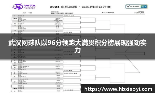武汉网球队以96分领跑大满贯积分榜展现强劲实力