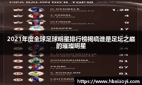 2021年度全球足球明星排行榜揭晓谁是足坛之巅的璀璨明星