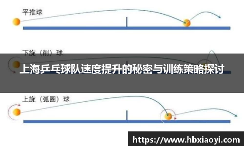 上海乒乓球队速度提升的秘密与训练策略探讨