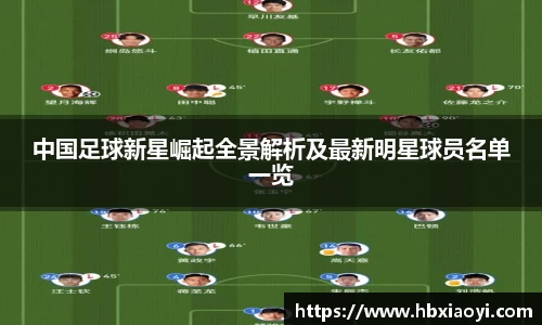 中国足球新星崛起全景解析及最新明星球员名单一览